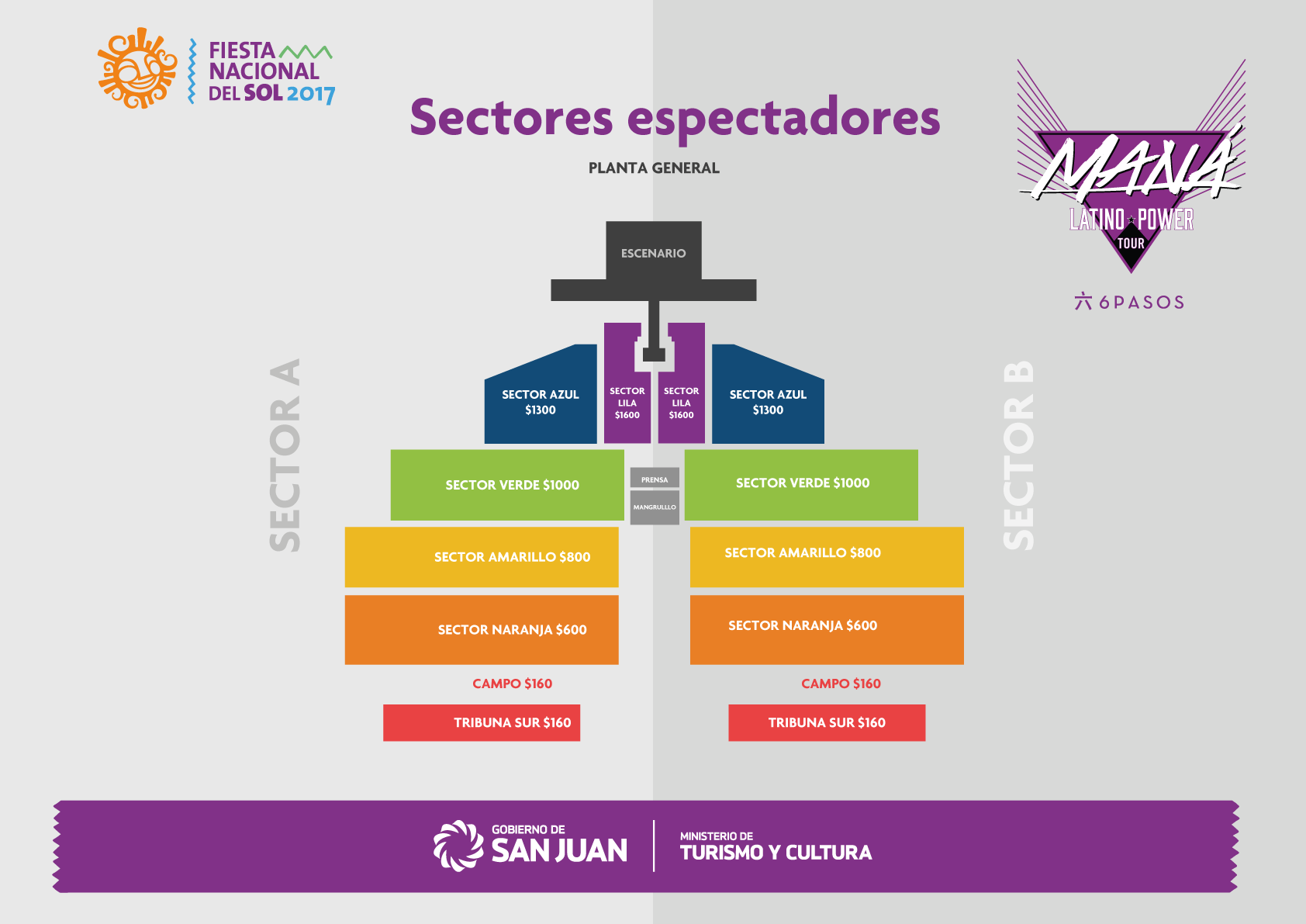 Sectores de entradas para Maná